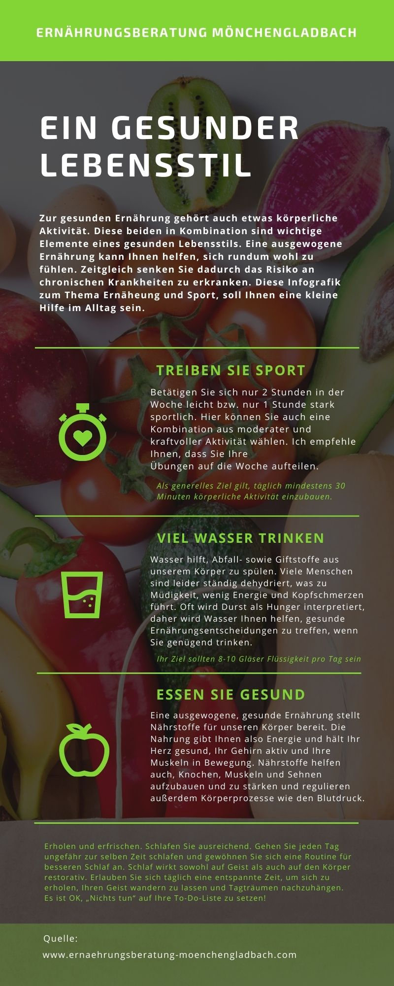 Infografik Ernährungscoaching Mönchengladbach